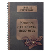 Lederdeksel Notitieboek (Voorkant)