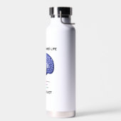 Leef het onderzochte Leven Denk & Reflecteer Advie Waterfles (Links)
