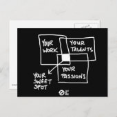 Leef op je sweet spot briefkaart (Voorkant / Achterkant)