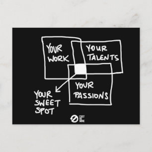 Leef op je sweet spot briefkaart