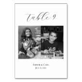 Leeftijd Foto's Wedingstabel Kaart (Voorkant)