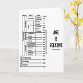 Leeftijd is relatief (geologische Humor) Kaart (Gele Bloem)