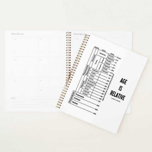 Leeftijd is relatief geologische tijdschaal geek H Planner (Display)