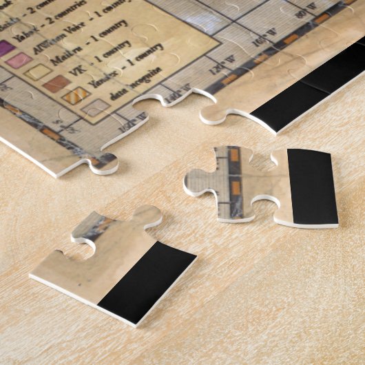 Leeftijd van het internet Rijk Legpuzzel (Zijkant)