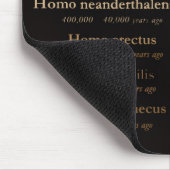 Leeftijden Van De Mens Muismat (Hoek)