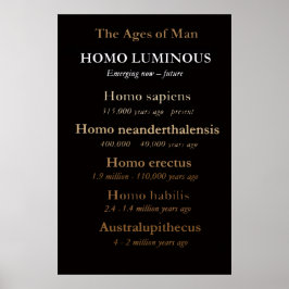 Leeftijden Van De Mens Poster / Muurkunst: