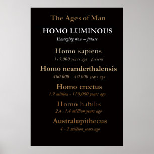Leeftijden Van De Mens Poster / Muurkunst:
