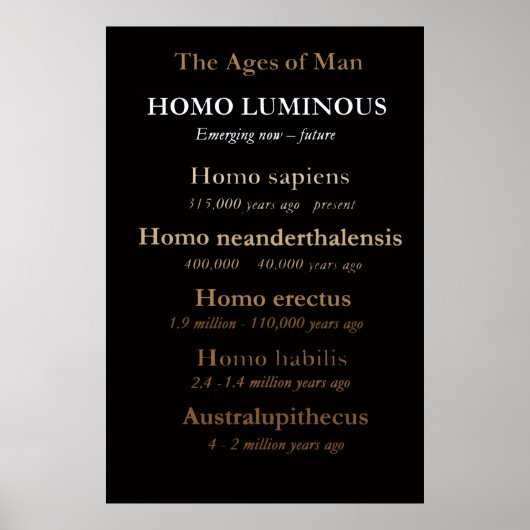 Leeftijden Van De Mens Poster / Muurkunst: (Voorkant)