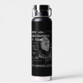 Leeg - Techno-Brutalist Streetwear Design Waterfles (Achterkant)