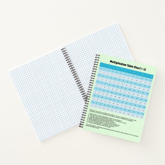 Leer 1 tot 12 vermenigvuldigingsgrafiek | Times Ta Notitieboek (Binnen)