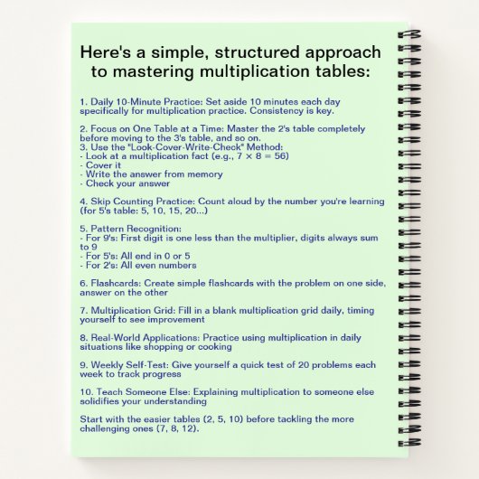 Leer 1 tot 12 vermenigvuldigingsgrafiek | Times Ta Notitieboek (Achterkant)