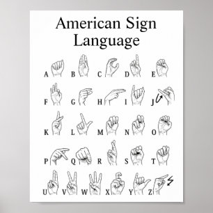 Leer Amerikaanse Gebarentaal Alfabet Poster