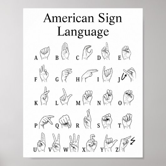 Leer Amerikaanse Gebarentaal Alfabet Poster (Voorkant)