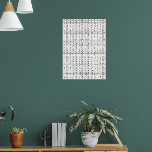 Leer Amhaars alfabet | Brief Poster (Woonkamer 1)