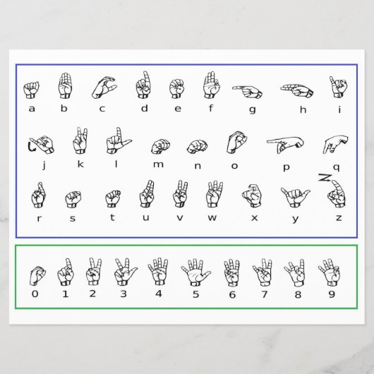 Leer ASL Gebarentaal, Amerikaanse cijfers Alfabet Flyer (Voorkant)