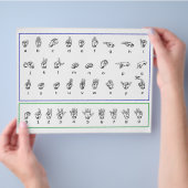 Leer ASL Gebarentaal, Amerikaanse cijfers Alfabet Flyer (Hand)
