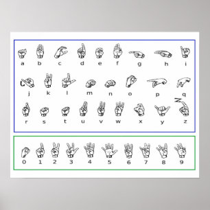 Leer ASL-taal, Amerikaanse cijfers alfabet Poster