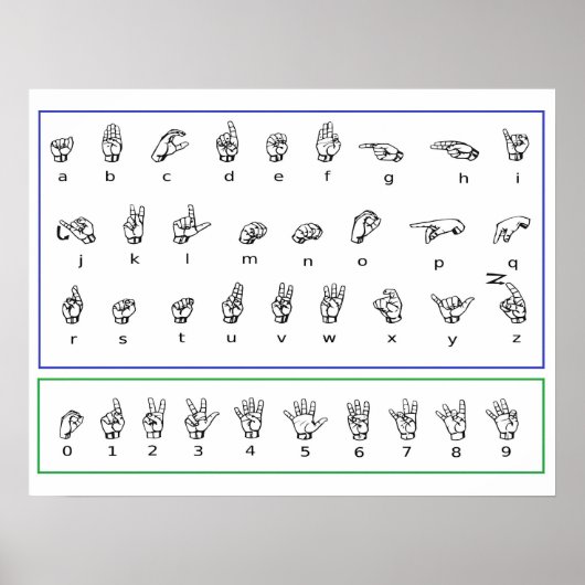 Leer ASL-taal, Amerikaanse cijfers alfabet Poster (Voorkant)