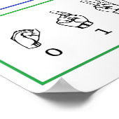 Leer ASL-taal, Amerikaanse cijfers alfabet Poster (Hoek)