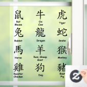 Leer Chinees lezen met Black Zodiadieren Raamsticker (Huis)