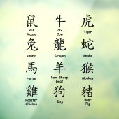Leer Chinees lezen met Black Zodiadieren Raamsticker (Vel 3)