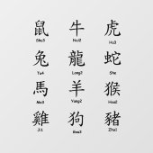 Leer Chinees lezen met Black Zodiadieren Raamsticker (Vel)