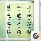 Leer Chinees lezen met Black Zodiadieren Raamsticker (Huis)