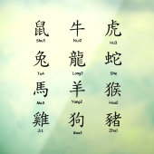 Leer Chinees lezen met Black Zodiadieren Raamsticker (Vel 3)