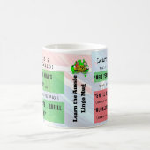 Leer de aussie lingo grappige koffie mok (Center)