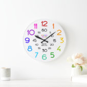 Leer de Klok voor de muur van de Klokkamer van de  (Huis)