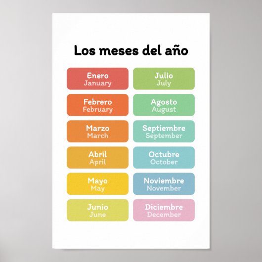 Leer de maanden van het jaar (in het Spaans) Poster (Voorkant)
