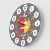 Leer de tijd grijs rode jongens autoklok te vertel grote klok (Hoek)