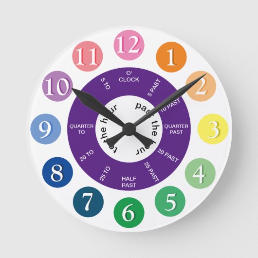 Leer de tijd | Kinderen Ronde Klok (Voorkant)