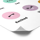 Leer gevoelens en emoties poster (Hoek)