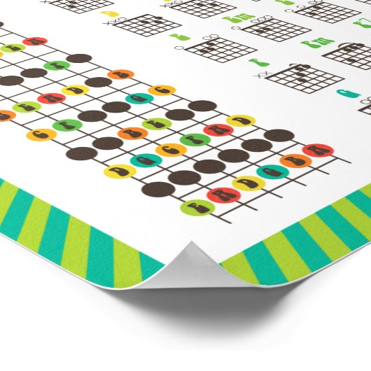 Leer Guitar! Fun Rainbow Notes en Chords Chart Poster (Hoek)