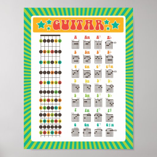 Leer Guitar! Fun Rainbow Notes en Chords Chart Poster (Voorkant)