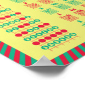 Leer Guitar! Fun Retro Notes en China Chart Poster (Hoek)