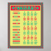 Leer Guitar! Fun Retro Notes en China Chart Poster (Voorkant)