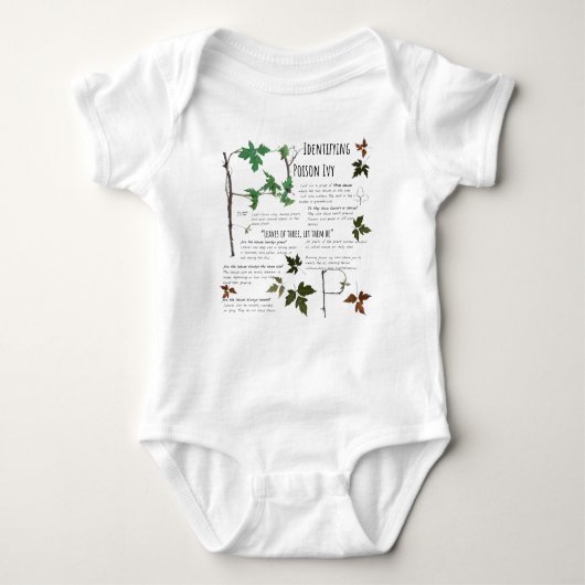 Leer het giftige plant te identificeren | Botany Romper (Voorkant)