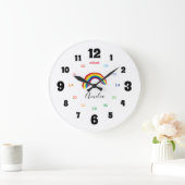 Leer het tijdstip | Gepersonaliseerd | Naam Groot Grote Klok (Huis)