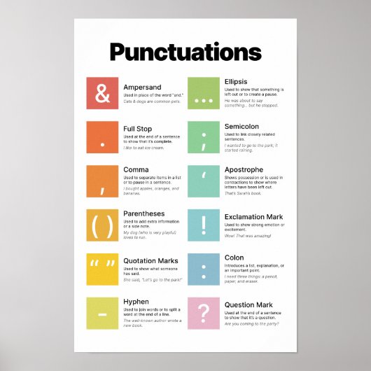 Leer leestekens poster (Voorkant)