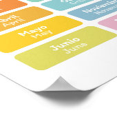 Leer maanden van het jaar (in het Spaans) Poster (Hoek)