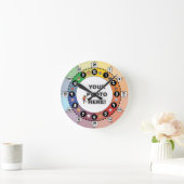 Leer om de klok van de Tijd (Kleine, w/minieme tek (Huis)