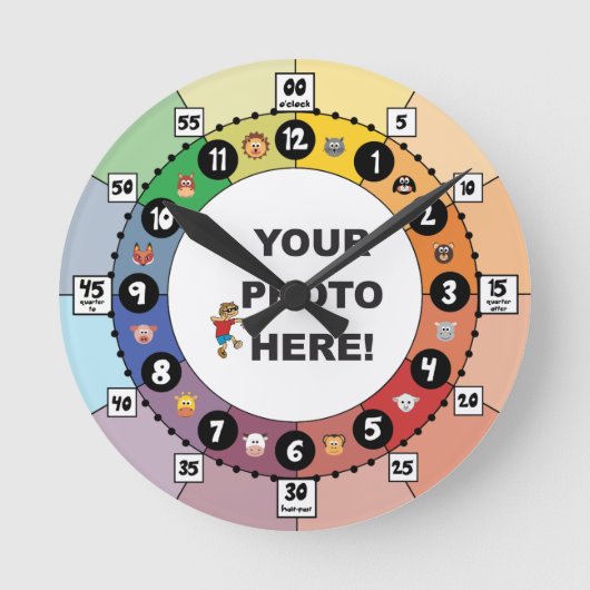 Leer om de klok van de Tijd (Kleine, w/minieme tek (Voorkant)