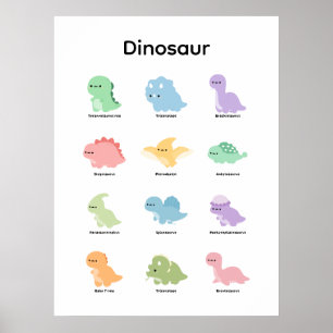 Leer over dinosauriërs poster