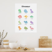 Leer over dinosauriërs poster (Keuken)