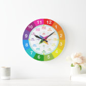 Leer tijd om te weten te komen, leertool grote klok (Huis)