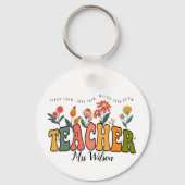 Leer ze van ze houden om te kijken. Gepersonalisee Sleutelhanger (Achterkant)