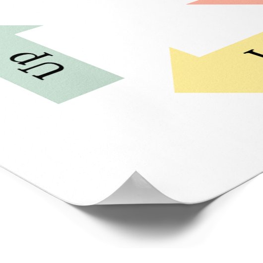 Leeraanwijzingen Kinderen Educatief Poster (Hoek)