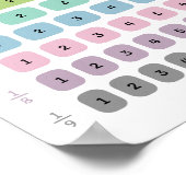 leerfractie poster (Hoek)